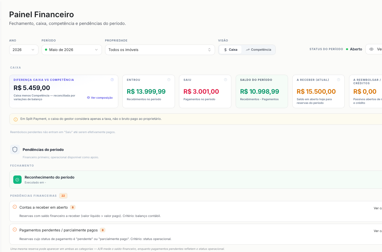 Painel financeiro do Operent mostrando resultado da operação, receitas, despesas e pendências
