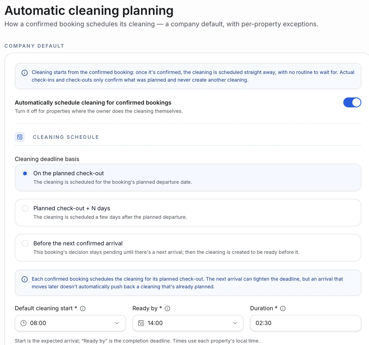 Operent's Automatic cleaning planning screen: the option to schedule cleaning for confirmed bookings, the three deadline options, a default start at 08:00, ready by 14:00 and a 2h30 duration.