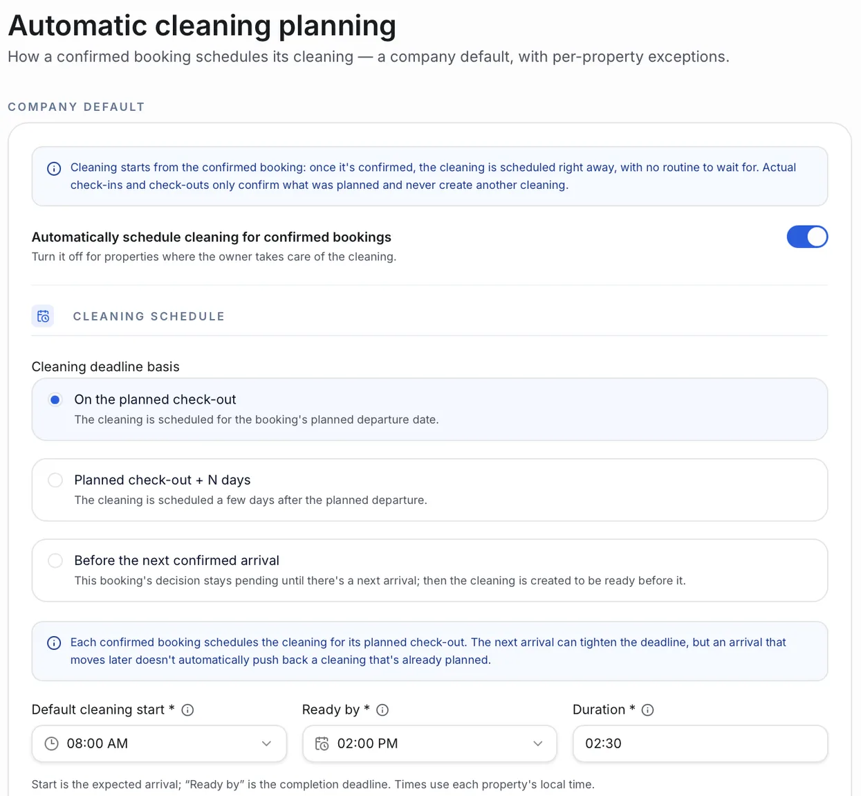 Operent's automatic cleaning planning screen: schedule cleaning for confirmed bookings, with three deadline options, a default start, a ready-by time and a 2h30 duration.