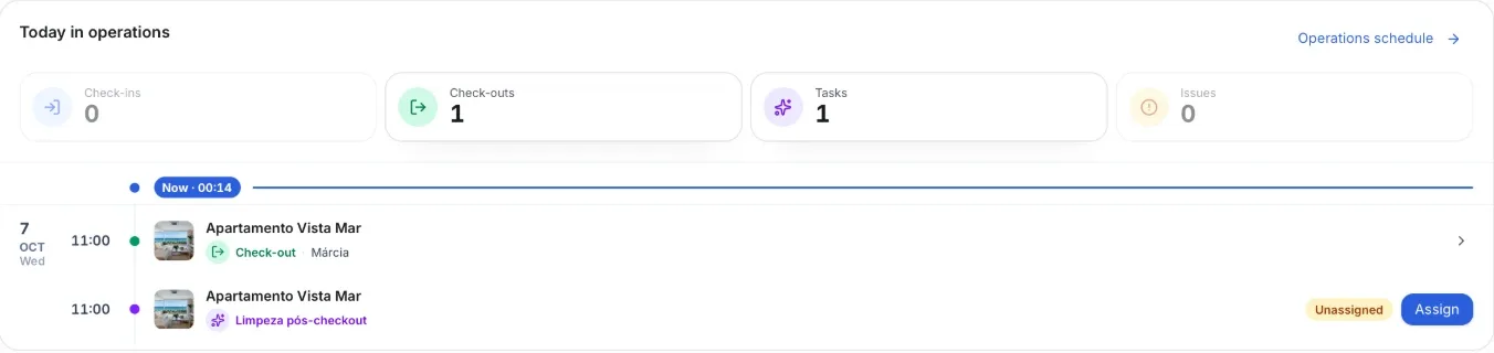 Operent's Today in operations panel: a check-out and an unassigned cleaning task with an Assign button.